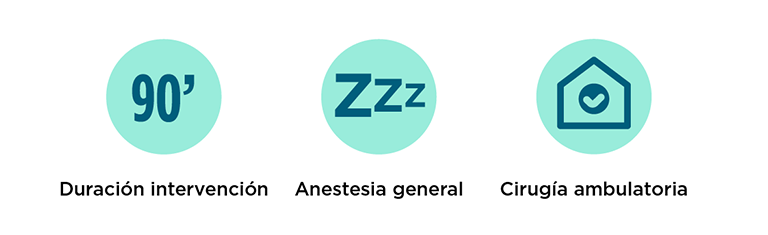 Info práctica Vitrectomía