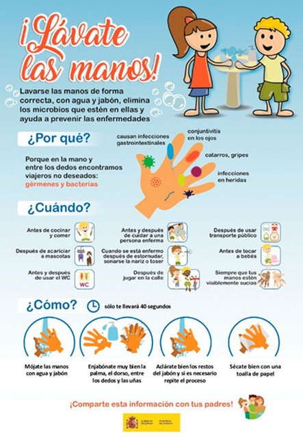 Lávate las manos - infografía
